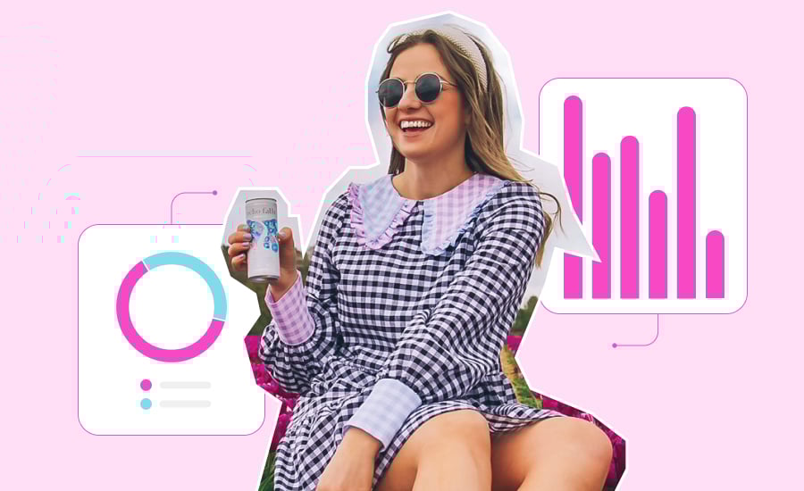 top creator marketing stats