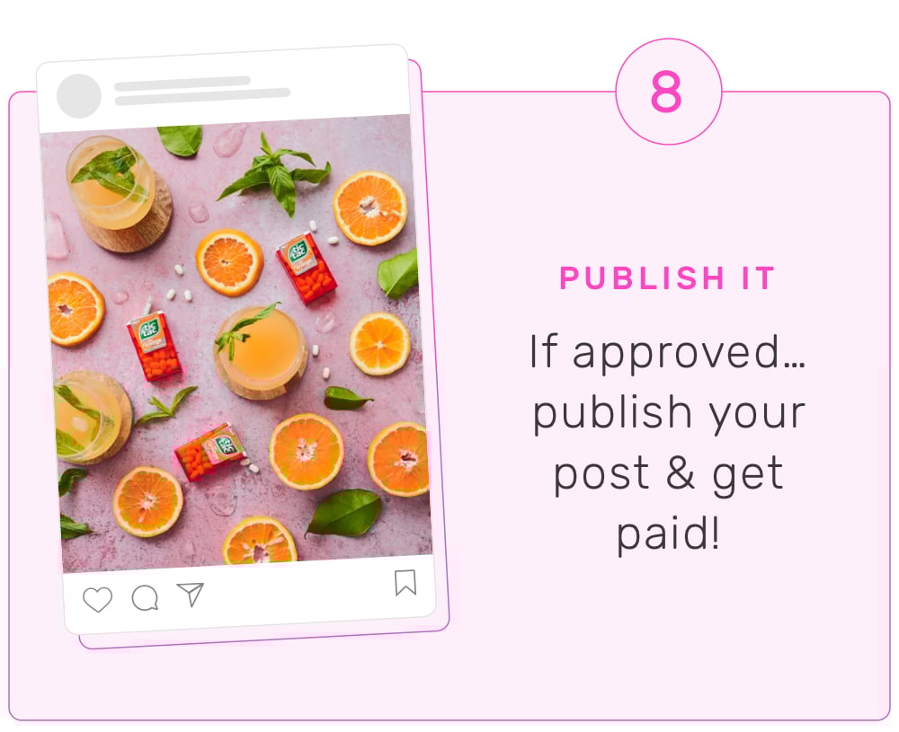 If approved, publish your post and get paid