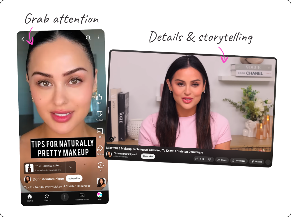 youtube shorts vs. long-form video
