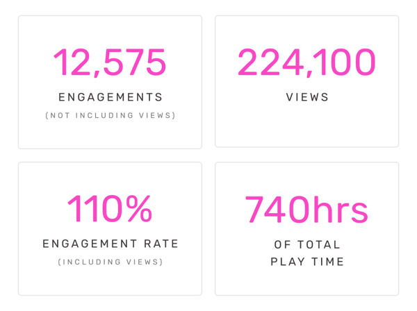 0622-B-BLOG-TP-thegymgroup