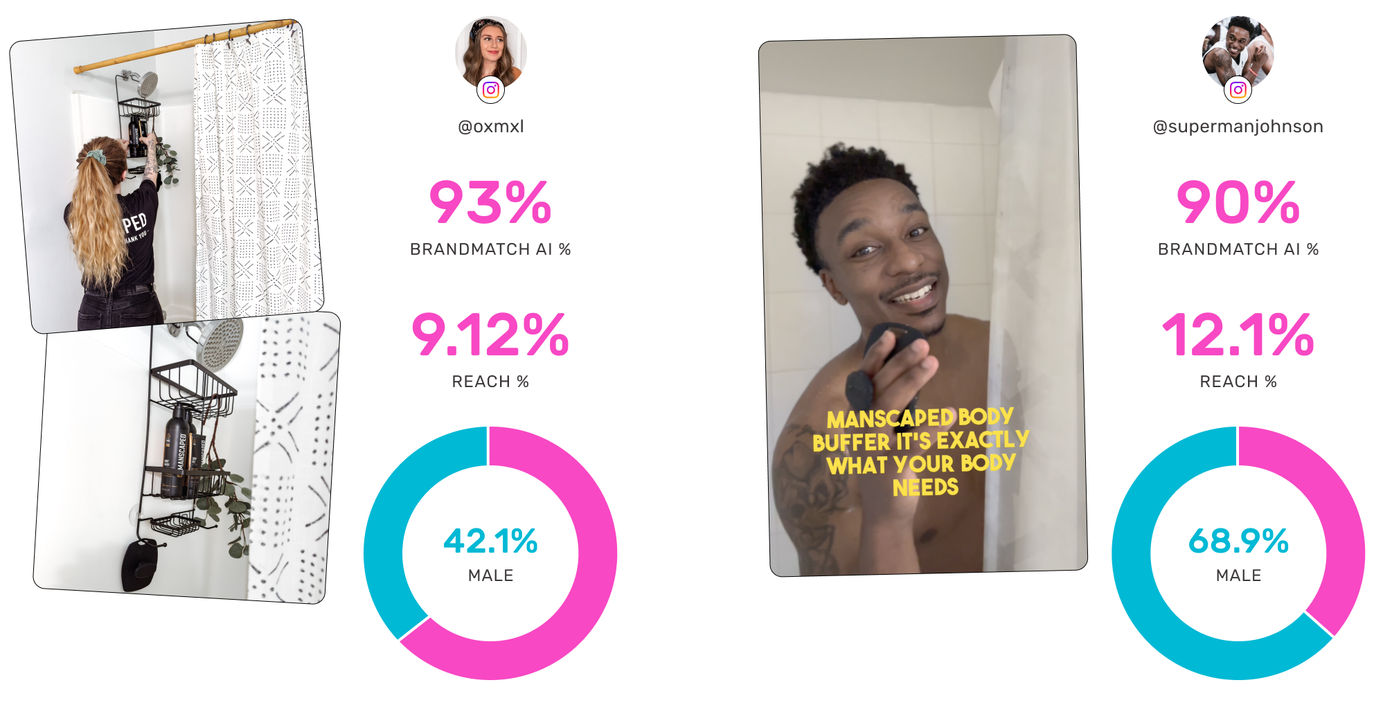 0923-Beauty-IM-Inspo-Manscaped-1