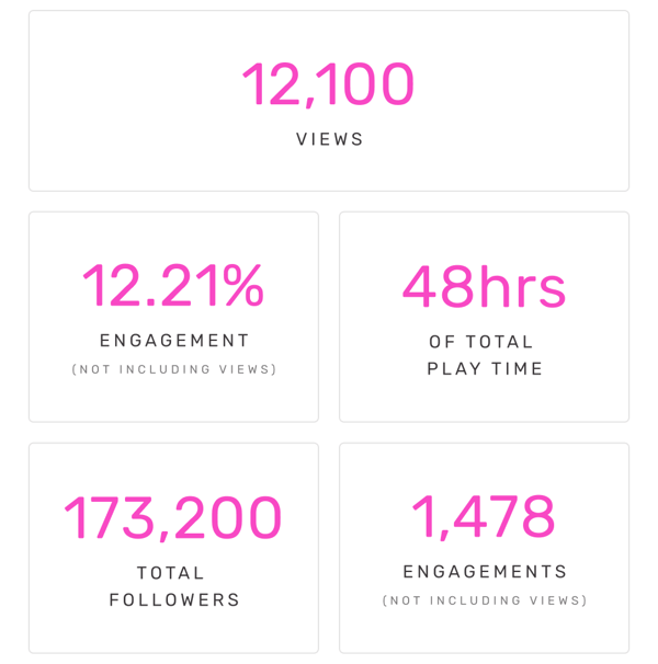 1022-B-topperformer-poundofground